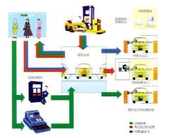 �Cе�O�������I�ĕr�򌦭h����ʲôҪ��