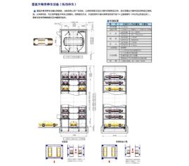 ���w܇��ʹ��ע�����(xi��ng)