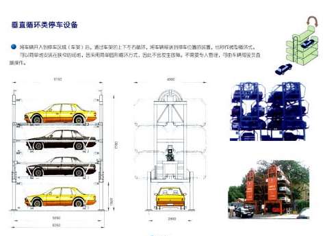 ���ڷ����W(xu��)ԭ�������wͣ܇��(ch��ng)Ҏ(gu��)���O(sh��)Ӌ(j��)